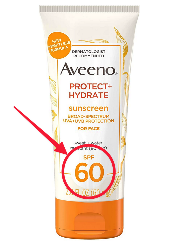 What Does the SPF Number Mean?