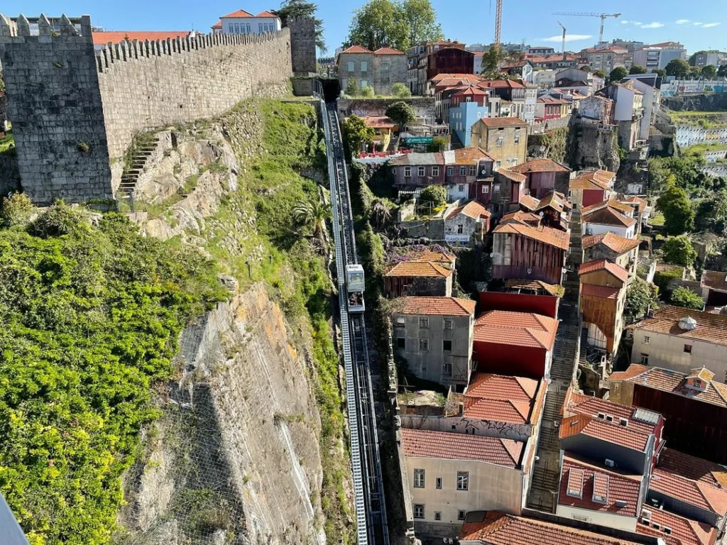 Muralha Fernandina, Porto